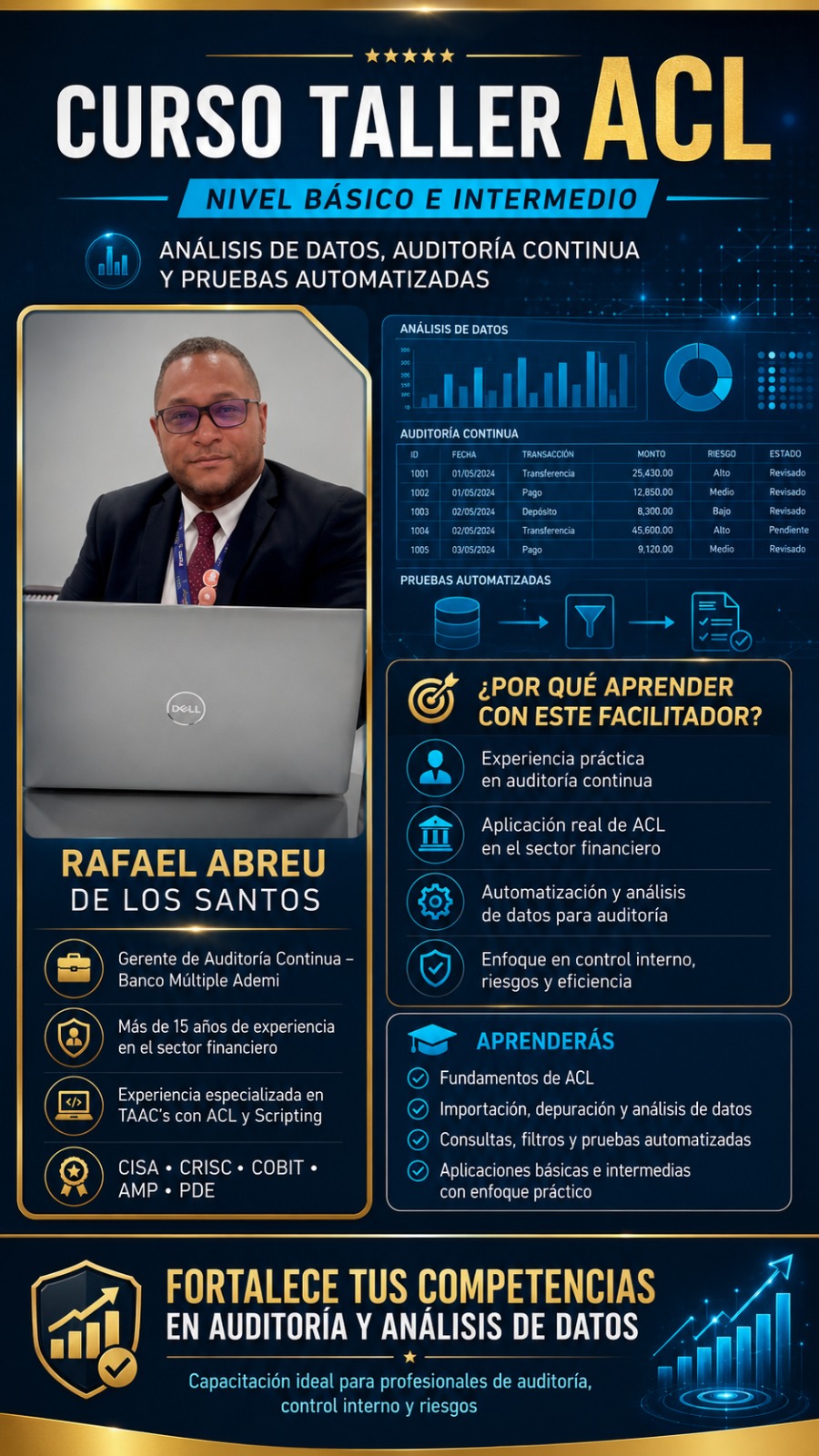 CURSO DE ACL BÁSICO E INTERMEDIO